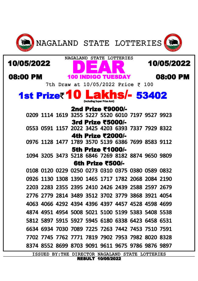 Nagaland Dear 100 Lottery Result 10.5.2022