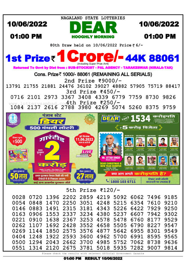 Lottery Sambad 1pm Result 10.6.2022