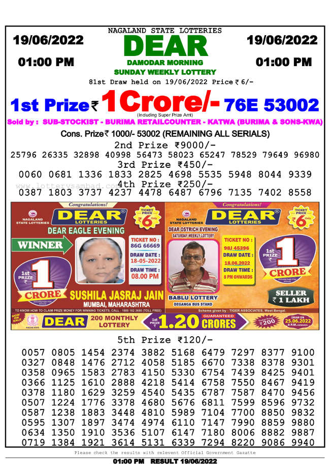 Lottery Sambad 1pm Result 19.6.2022