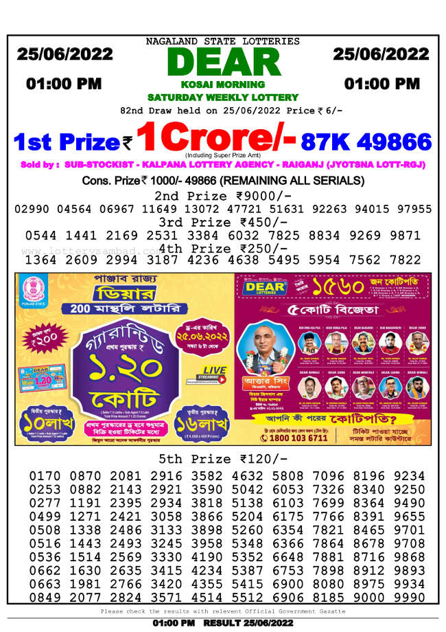 Nagaland 1PM Lottery Result 25.6.2022