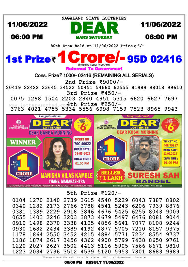 Lottery Sambad 6pm Result 11.6.2022