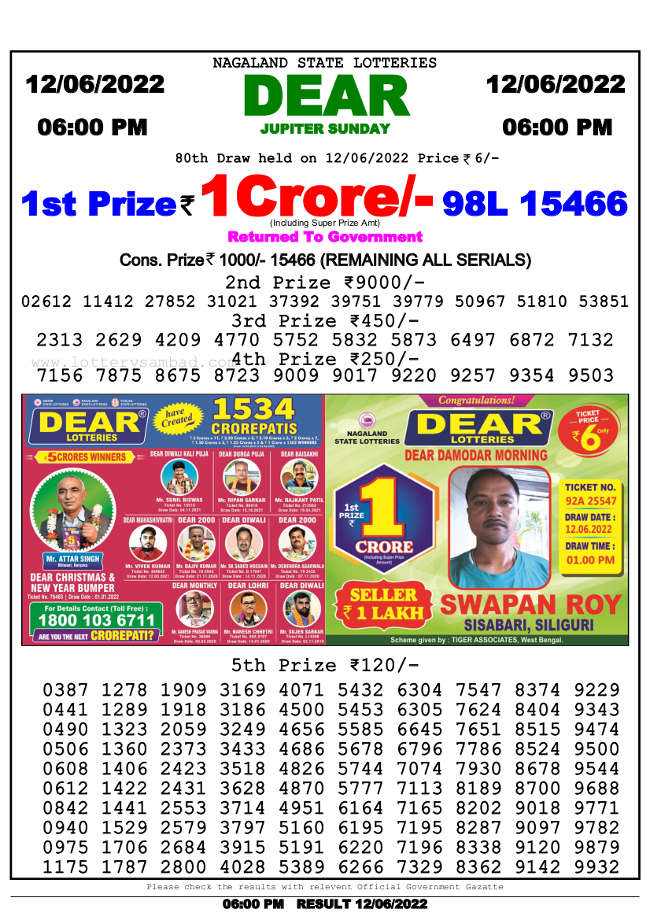 Lottery sambad 6pm Result 12.6.2022