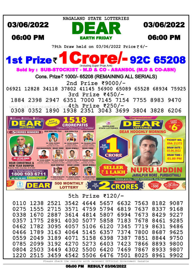Nagaland 6 PM Lottery Result 3.6.2022