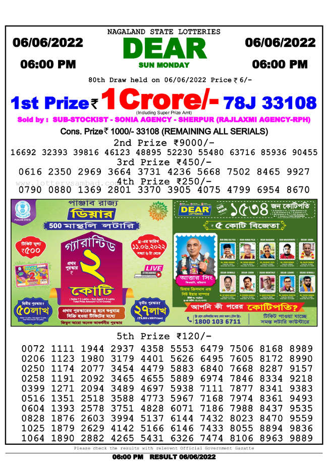 Lottery Sambad 6pm Result 6.6.2022
