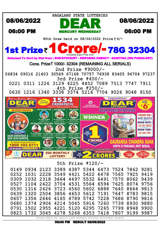 Nagaland 6 PM Lottery Result 8.6.2022