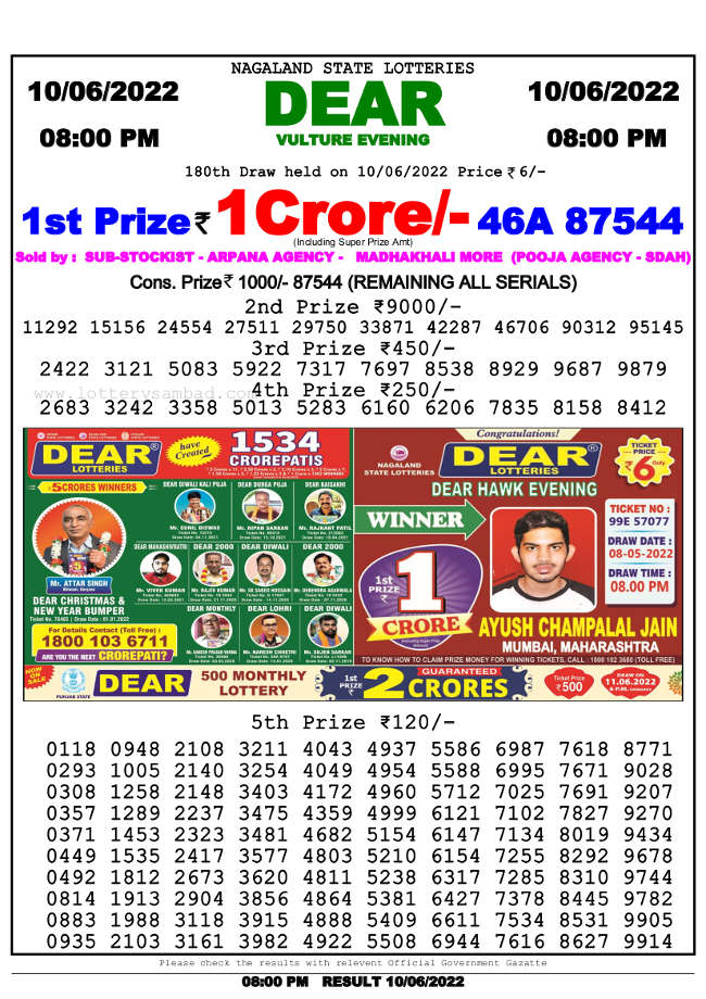 Lottery Sambad 8pm Result 10.6.2022