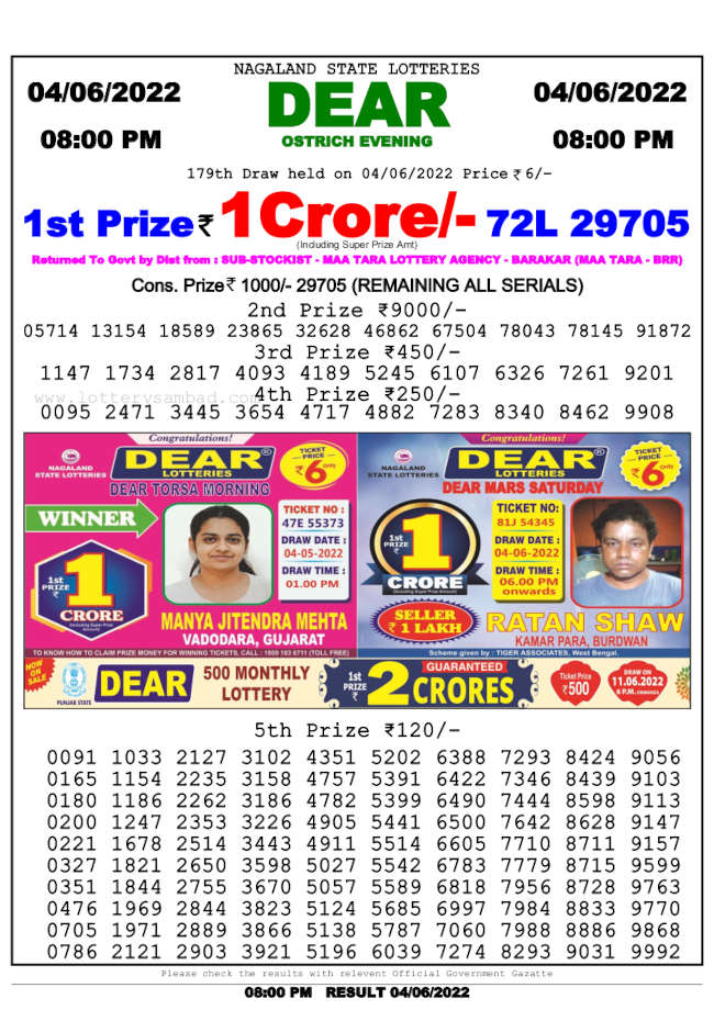 Lottery Sambad 8pm Result 4.6.2022