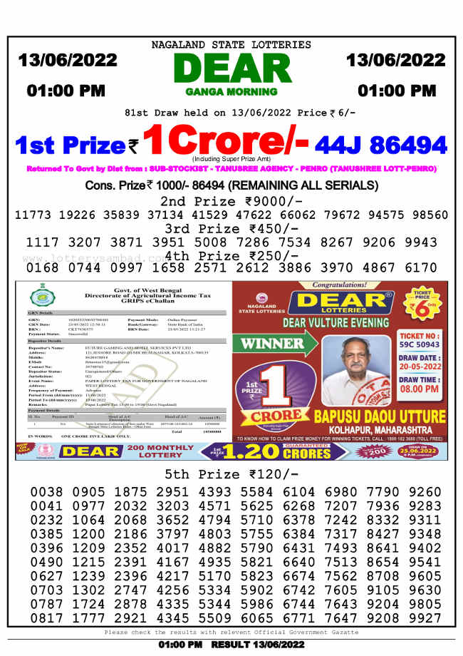 Nagaland Lottery 1 PM Result 13.6.2022