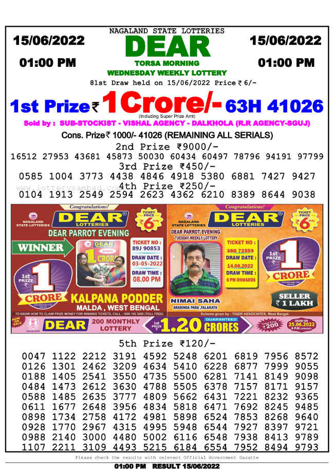 Nagaland State 1PM Lottery Result 15.6.2022