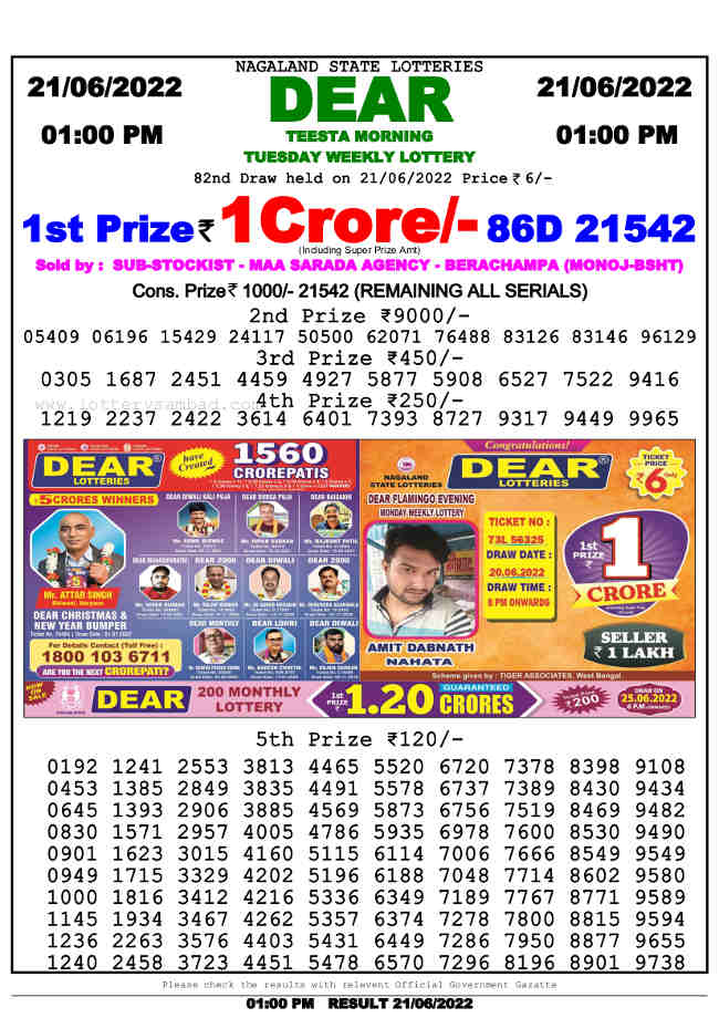 Nagaland 1PM Lottery Result 21.6.2022