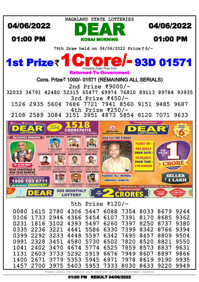 Nagaland State 1PM Lottery Result 4.6.2022