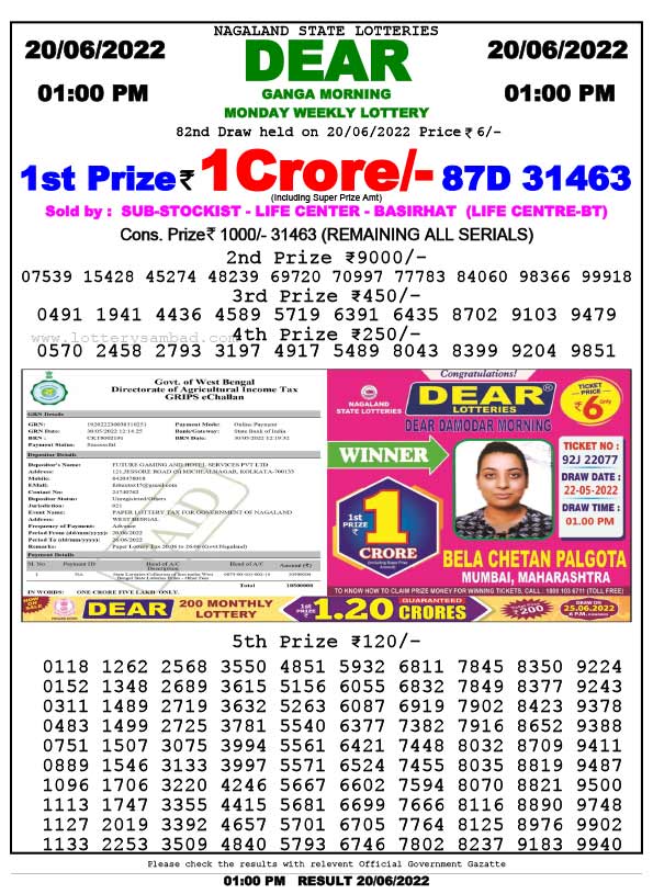 Nagaland 1 PM Lottery Result 20.6.2022