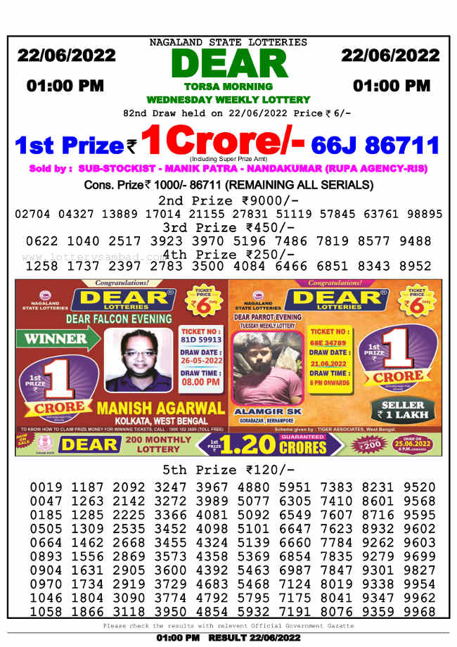 Nagaland 1 PM Lottery Result 22.6.2022