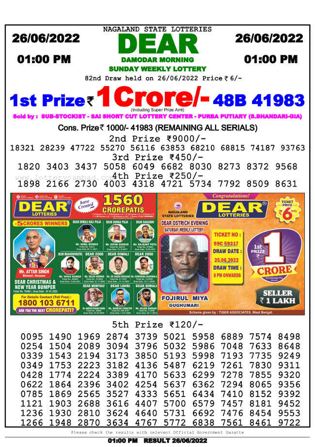 Nagaland 1 PM Lottery Result 26.6.2022