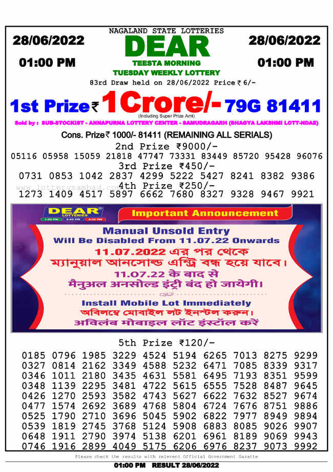 Nagaland 1 PM Lottery Result 28.6.2022