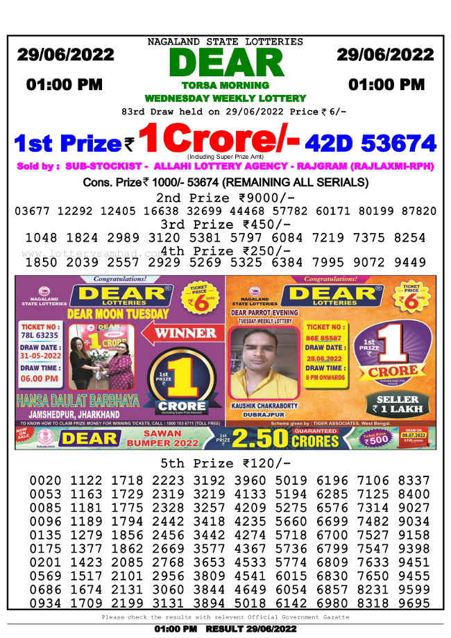Nagaland 1 PM Lottery Result 29.6.2022