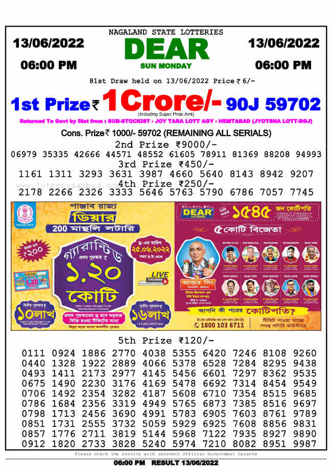 Nagaland 6 PM Lottery Result 13.6.2022