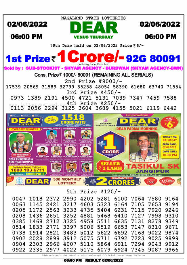 Nagaland 6 PM Lottery Result 2.6.2022