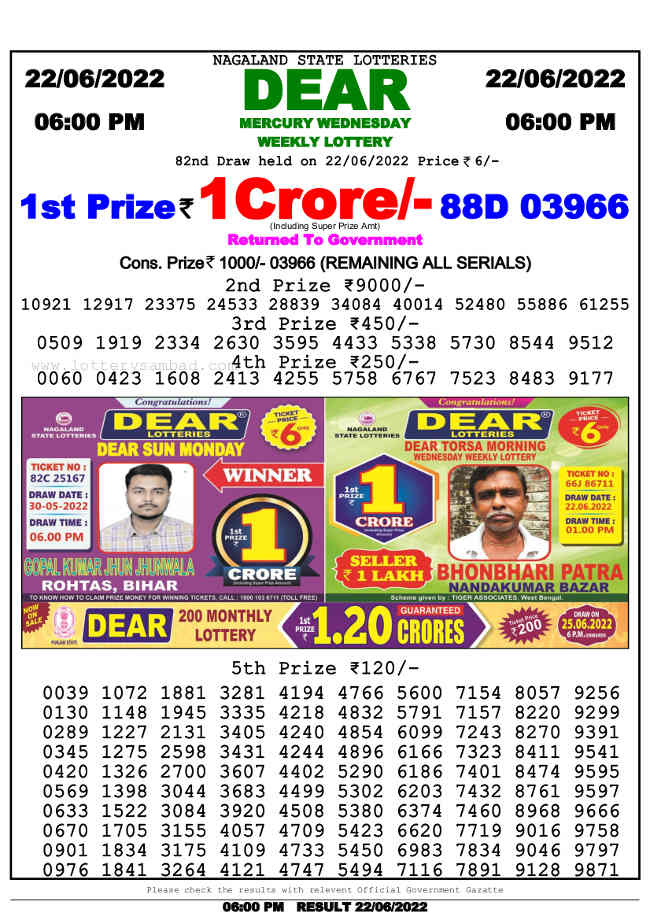 Nagaland 6 PM Lottery result 22.6.2022