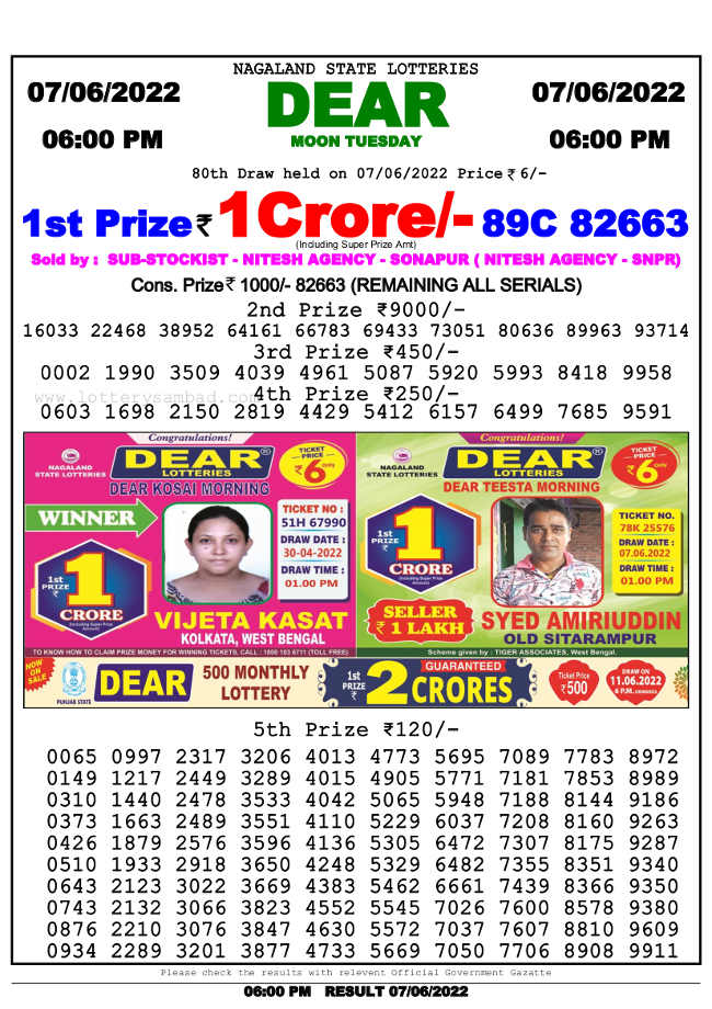 Nagaland State 6 PM Lottery Result 7.6.2022