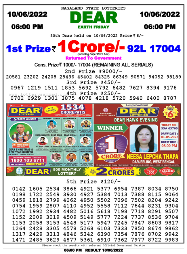 Nagaland 6 PM Lottery Result 10.6.2022