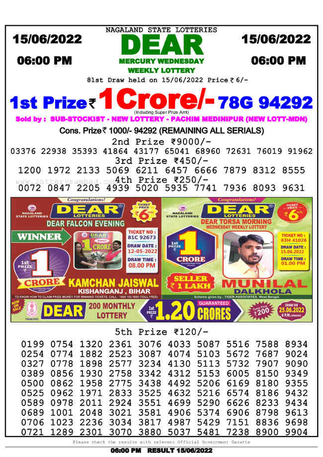 Nagaland 6 PM Lottery Result 15.6.2022