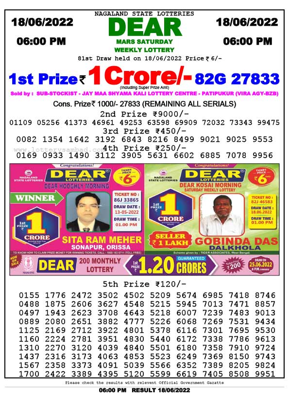 Nagaland 6 PM Lottery Result 18.6.2022