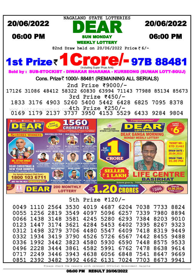 Lottery Sambad 6pm Result 20.6.2022
