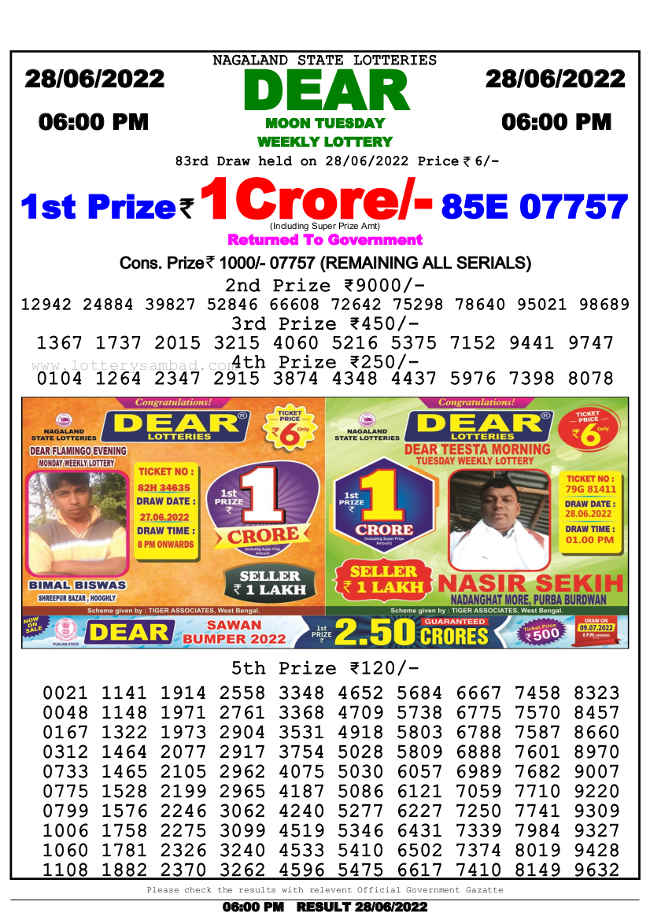 Nagaland 6 PM Lottery Result 28.6.2022