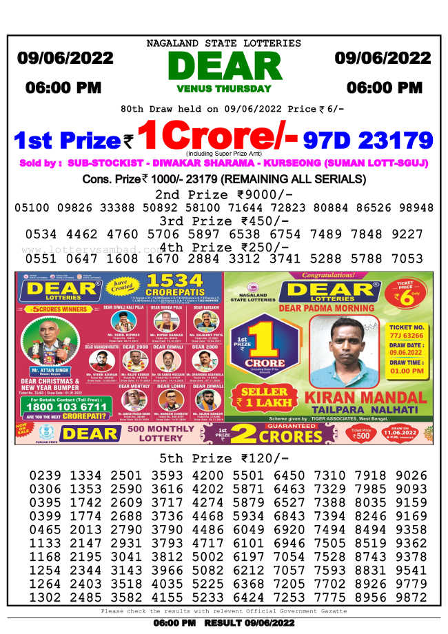 Nagaland 6 PM Lottery Result 9.6.2022
