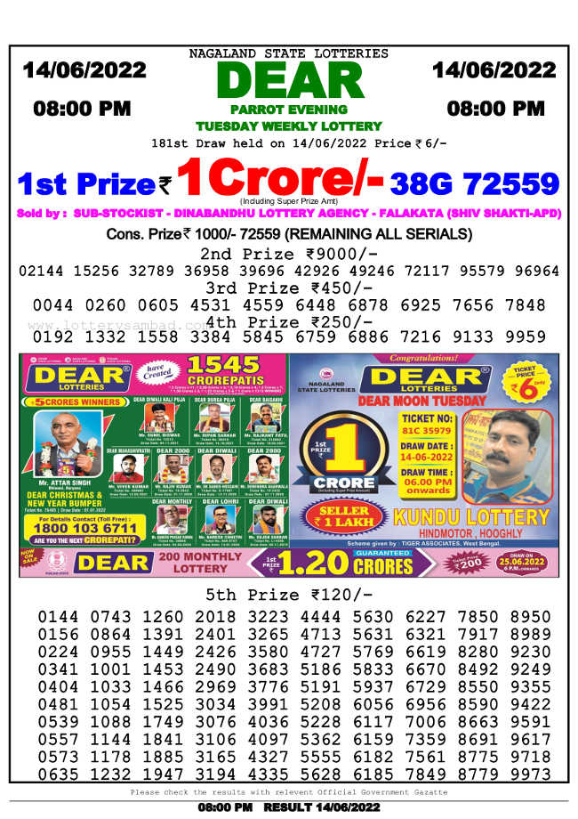 Lottery Sambad 8pm Result 14.6.2022