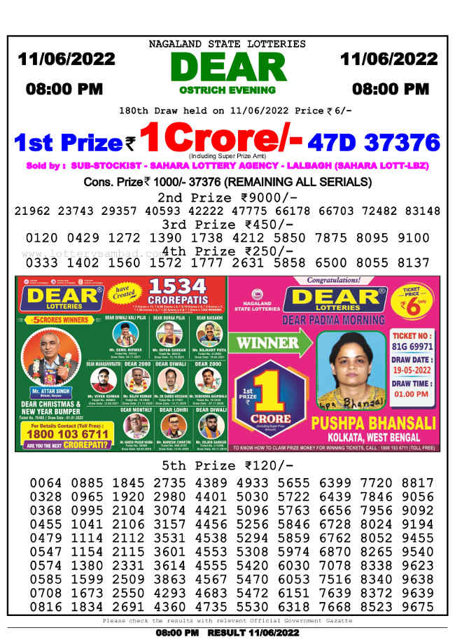 Nagaland 8 PM Lottery Result 11.6.2022