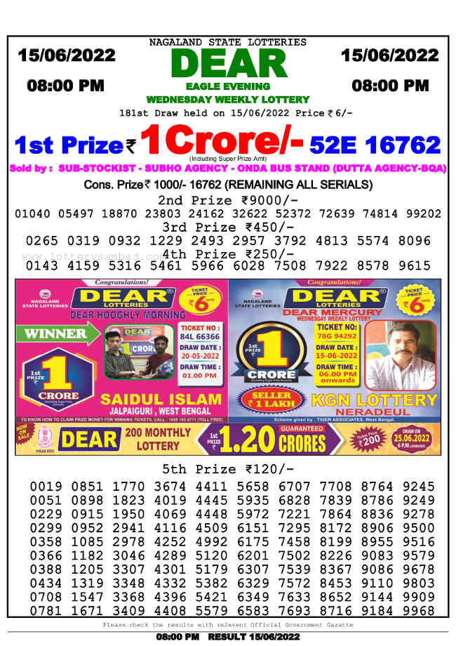 Nagaland 8 PM Lottery Result 15.6.2022