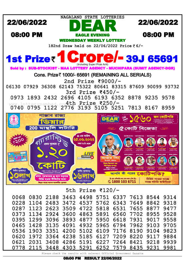 Nagaland 8 PM Lottery Result 22.6.2022