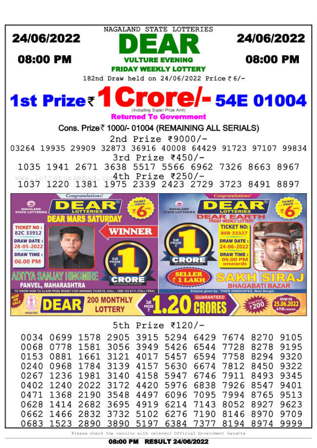 Nagaland Lottery 8 PM Result 24.6.2022