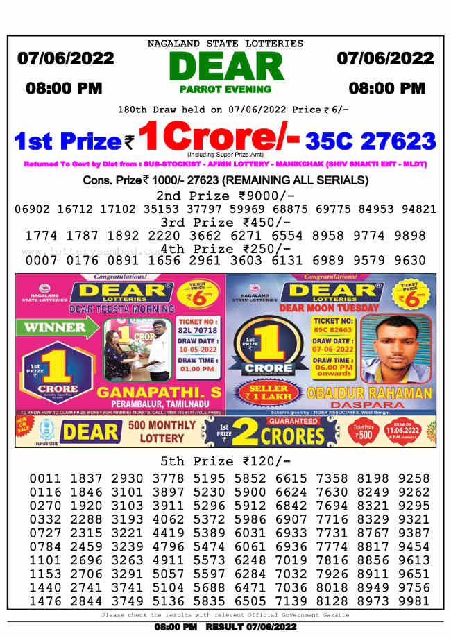 Nagaland 8 PM Lottery Result 7.6.2022