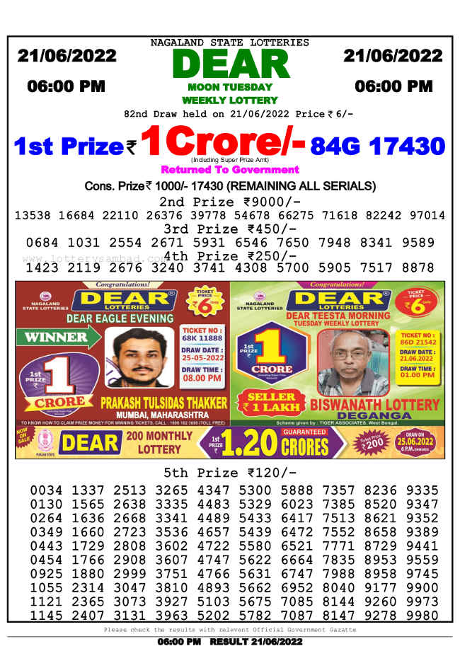 Nagaland 6 PM Lottery Result 21.6.2022