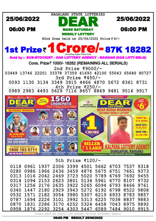 Nagaland 6 PM Lottery Result 25.6.2022