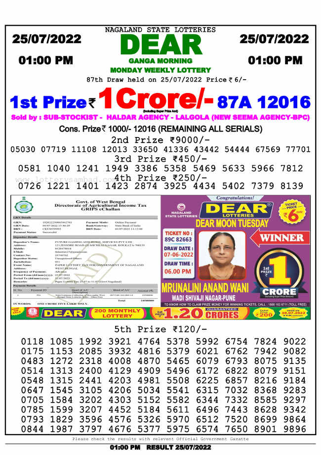 Nagaland 1PM Lottery result 25.7.2022