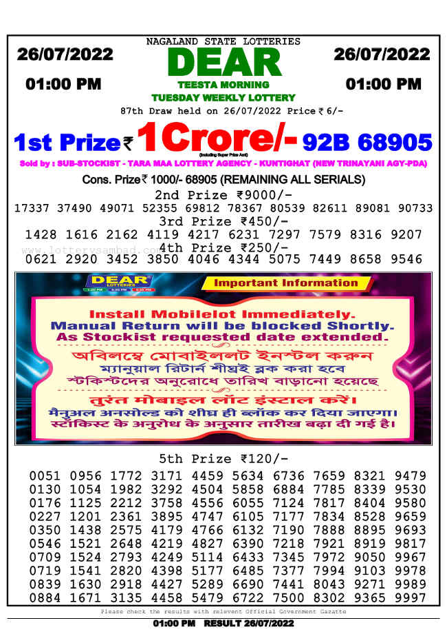Nagaland 1 PM Lottery Result 26.7.2022