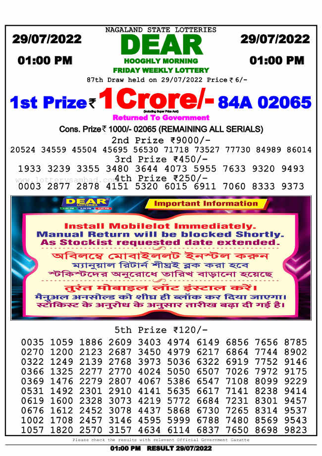 Nagaland 1 PM Lottery Result 29.7.2022