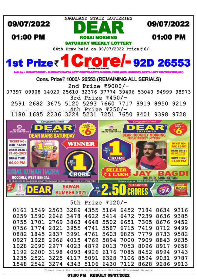 Nagaland 1PM Lottery Result 9.7.2022