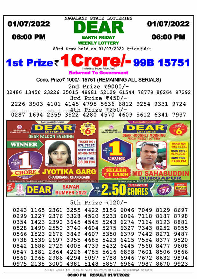 Nagaland 6 PM Lottery result 1.7.2022