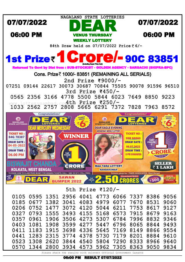 Nagaland 6 PM Lottery result 7.7.2022