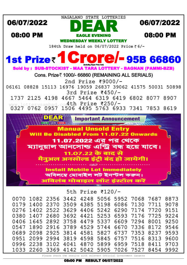 Nagaland 8 PM Lottery Result 6.7.2022