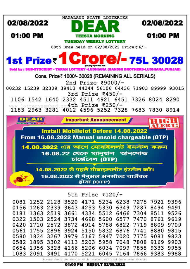 Lottery Sambad 1pm Result 2.8.2022