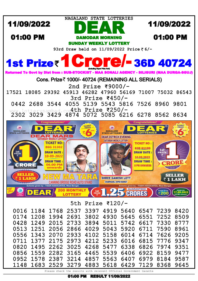Lottery Sambad 1pm Result 11.9.2022