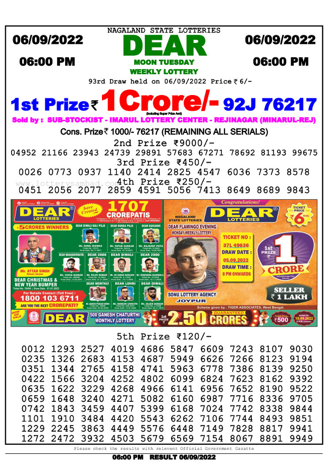 Lottery Sambad 6pm Result 6.9.2022
